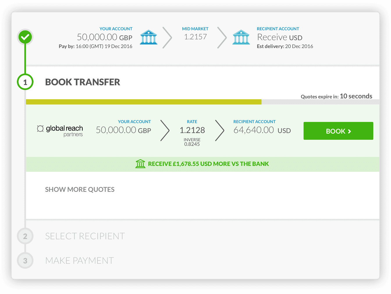 Expat Money Transfers Compare Best Expat Exchange Rates